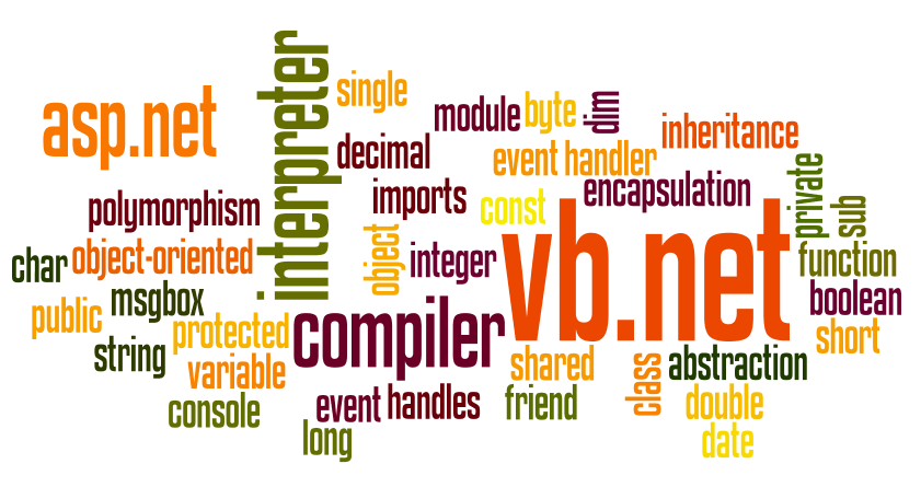 VB.NET front